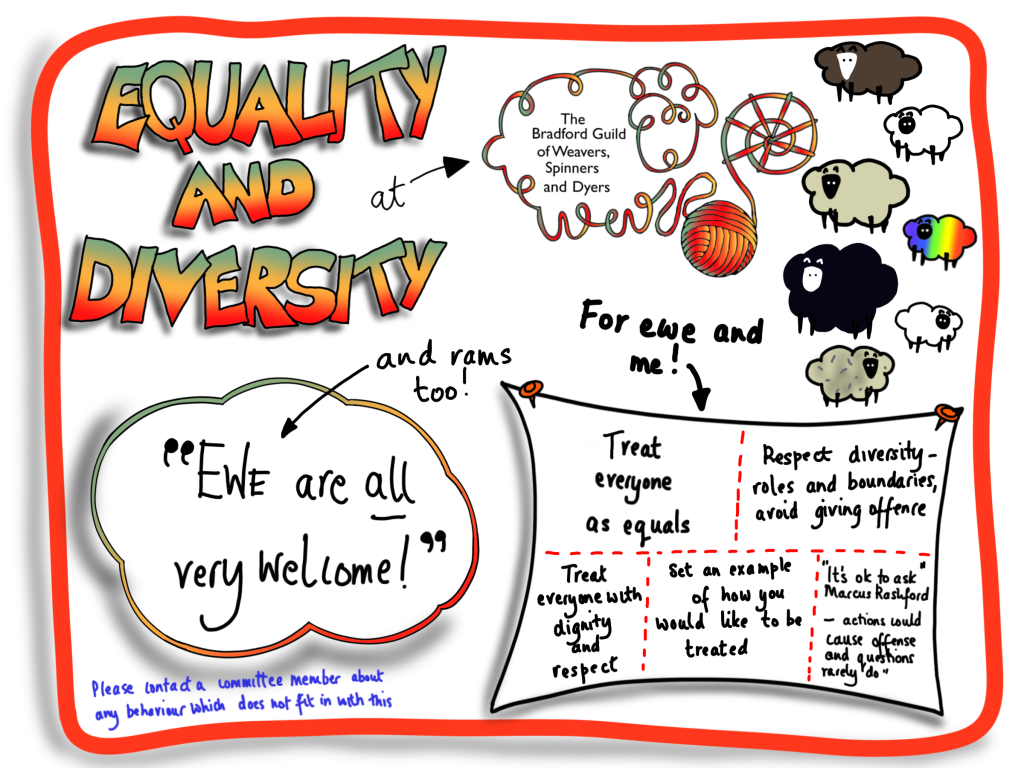 Equality and Diversity image